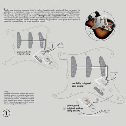 Pickup Leslee for Stratocaster