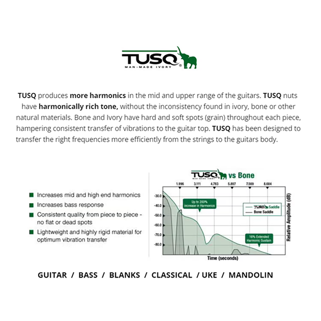 BN-2402-000 - Graphtech TUSQ Nut Slab 3/16" (Graphtech PN PQ-4187-00)