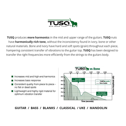 BN-2404-000 - Graphtech TUSQ Nut Slotted 1 23/32" - Lefty (Graphtech PN PQ-6114-L0)